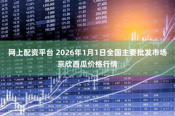网上配资平台 2026年1月1日全国主要批发市场京欣西瓜价格行情